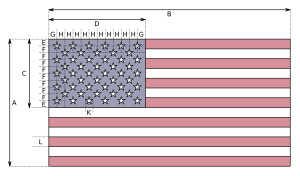 Diagram of the flag's design