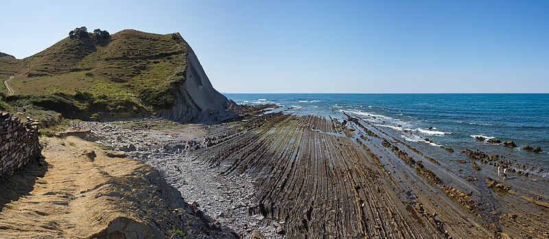 File:Flysch formation at Sakoneta Beach.jpg