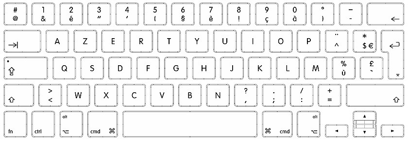 Apple French keyboard layout