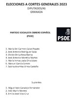 Миниатюра для Файл:Granada-congreso.pdf