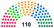 Vignette pour Élections cantonales fribourgeoises de 2021