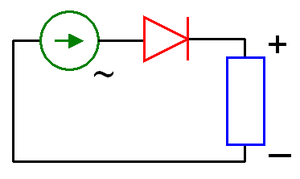 Diode: Généralités, Fonctionnement théorique, Applications des diodes