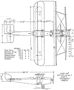 Hawker Cygnet cu 3 vizualizări NACA-TM-289.jpg