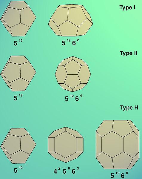 File:HydrateStructures.jpg