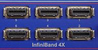 InfiniBand switch with CX4/SFF-8470 connectors Infinibandport.jpg