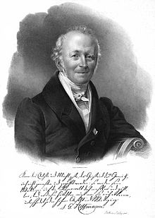 Johann Gottfried Hoffmann