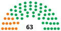 Vignette pour la version du 24 septembre 2020 à 22:13