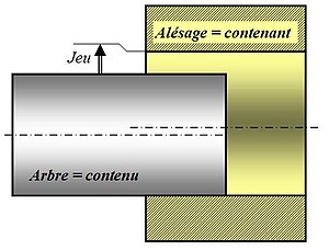 Mini-serre : définition et explications