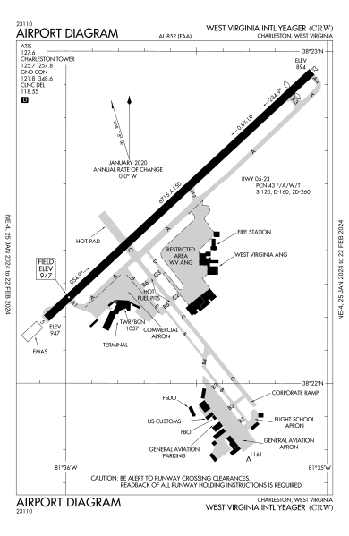 File:KCRW Airport Diagram.svg