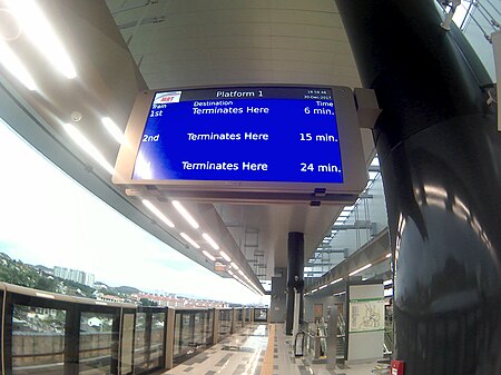 Fail:Kajang_MRT_station_terminal_signboard.jpg