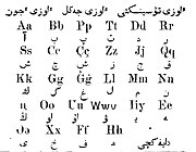 الألفبائية العربية القازاقية ونقحرتها باللاتينية. الورقة تعود لعام 1924