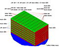 Hình xem trước của phiên bản lúc 11:22, ngày 12 tháng 7 năm 2011