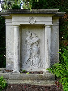 Konrad Schinz-Peter (1880–1943) Ingenieur, Unternehmer, Diplomat. Bertha Schinz-Peter (1888–199) Grab, Friedhof Rehalp, Zürich