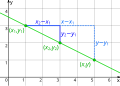 Vorschaubild der Version vom 08:39, 9. Mär. 2014