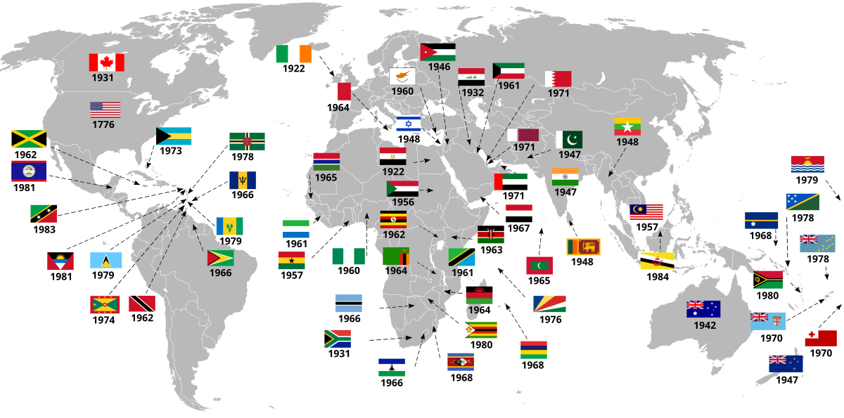 List of countries that have gained independence from the United
