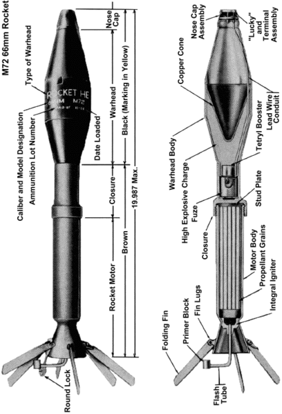 File:M72 1.gif