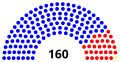 Miniatura de la versión del 23:16 5 may 2021