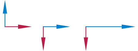 Tập_tin:Matrix_multiplication.svg