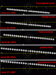 Metonic lunar eclipse 1991-2067A.png