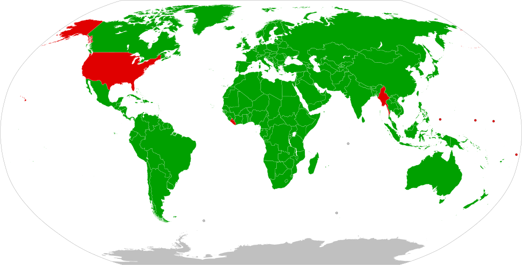 Sistema Internazionale Unità di misura