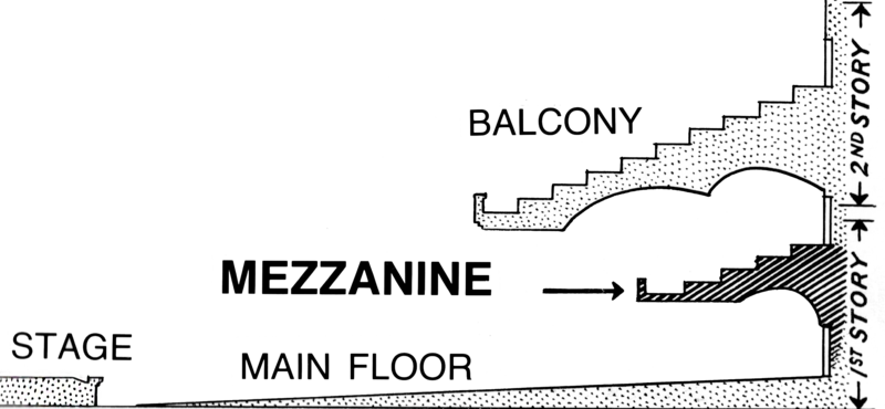 File:Mezzanine (PSF).png