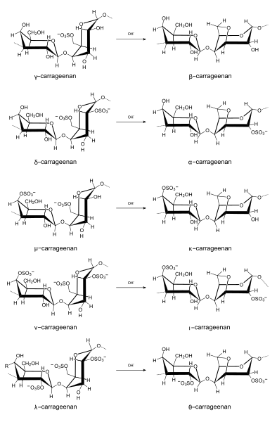 Berkas:Moleculare structure of different carrageenan types.svg