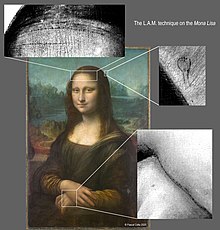 Mona Lisa Spolvero afslørede Grafisk abstrakt.jpg