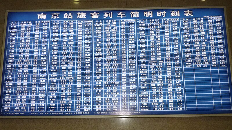 File:Nanjing Railway Station - main ticketing hall - P1070015.JPG