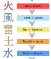 於 2007年10月13日 (六) 12:41 版本的縮圖