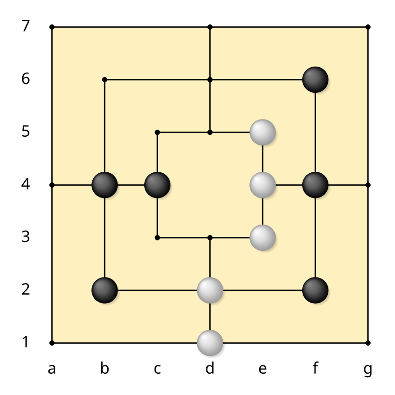 Win, Lose or Draw - Wikipedia