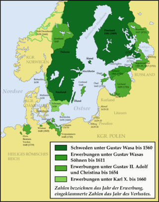 Polnisch-Schwedischer Krieg (1600–1629)
