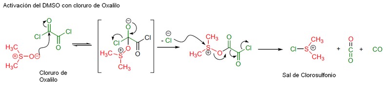 File:Oxidación de Swern con Cloruro de Oxalilo paso 1.png