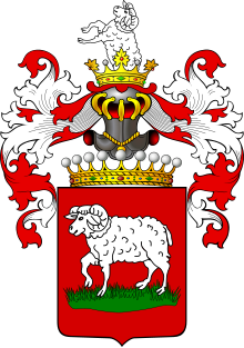 POL COA Sobański.svg