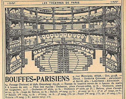 Plan du Théâtre des Bouffes Parisiens en 1925 avec prix des places et administration.