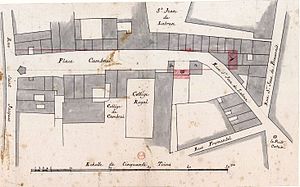 Collège De France: Histoire, Missions, Administrateurs