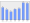 Evolucion de la populacion 1962-2008