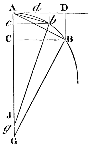 File:Principia1846-100.png