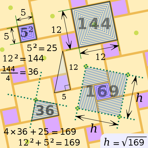 File:Pythagorean tiling based on 5 and 12.svg