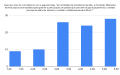 Thumbnail for version as of 18:14, 14 February 2022