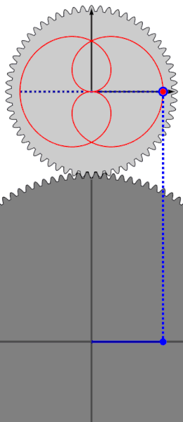 File:Rose Curve animation with Gears n1 d2.gif