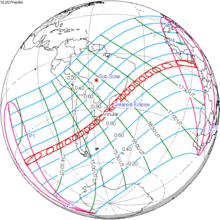 Solar eclipse of February 6, 2027