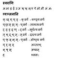 १४:३९, २१ सेप्टेम्बर् २०२२ समये विद्यमानायाः आवृत्तेः अंगुष्ठनखाकारः