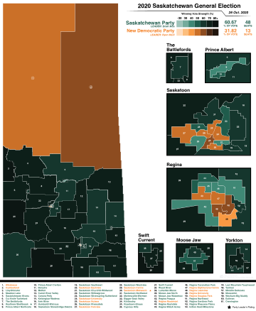 2020年萨斯喀彻温省大选