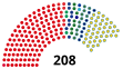 Vignette pour la version du 22 février 2021 à 12:36