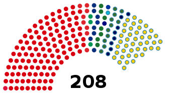 Senado de España 1986.svg