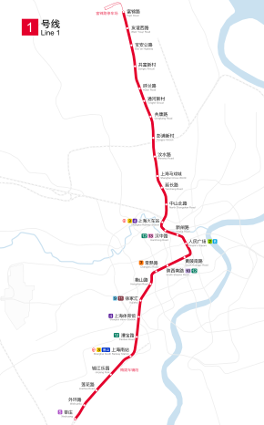 Shanghai Metro Line 1.svg