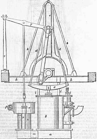 Steeple engine for steamboats Steeple engine.jpg