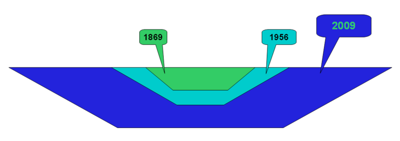 File:Suez Canal Volumes.png