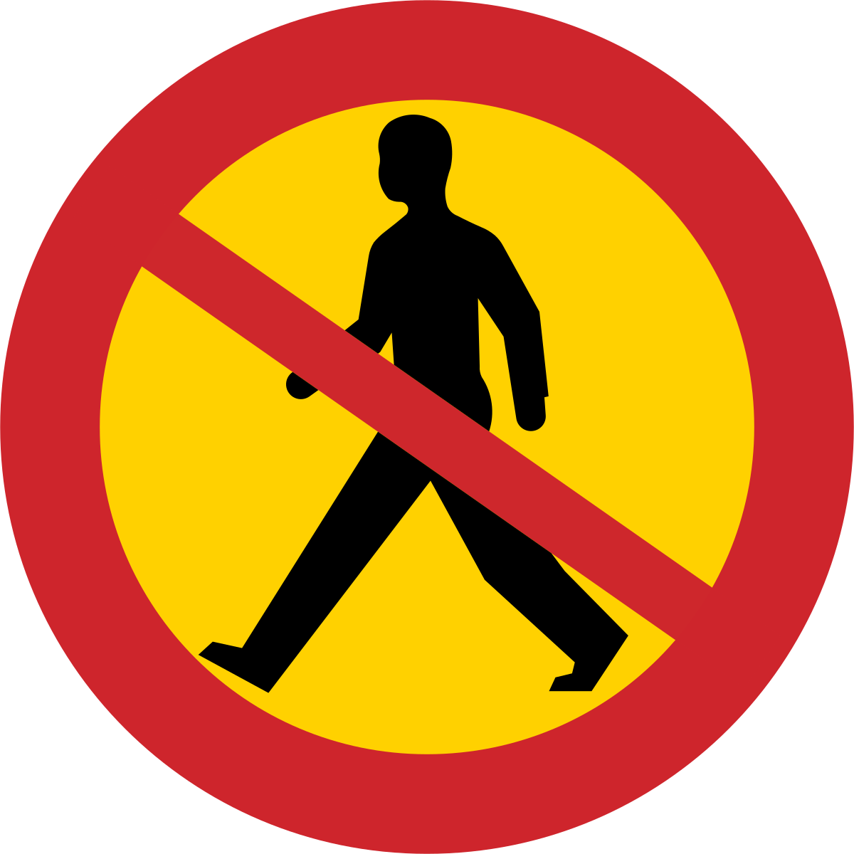 Запрещающие знаки. Проход запрещен. Запрещающие таблички. Знак людям проход запрещен.