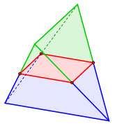 Bild 1: Quadrat, Teile zueinander kongruent[6]